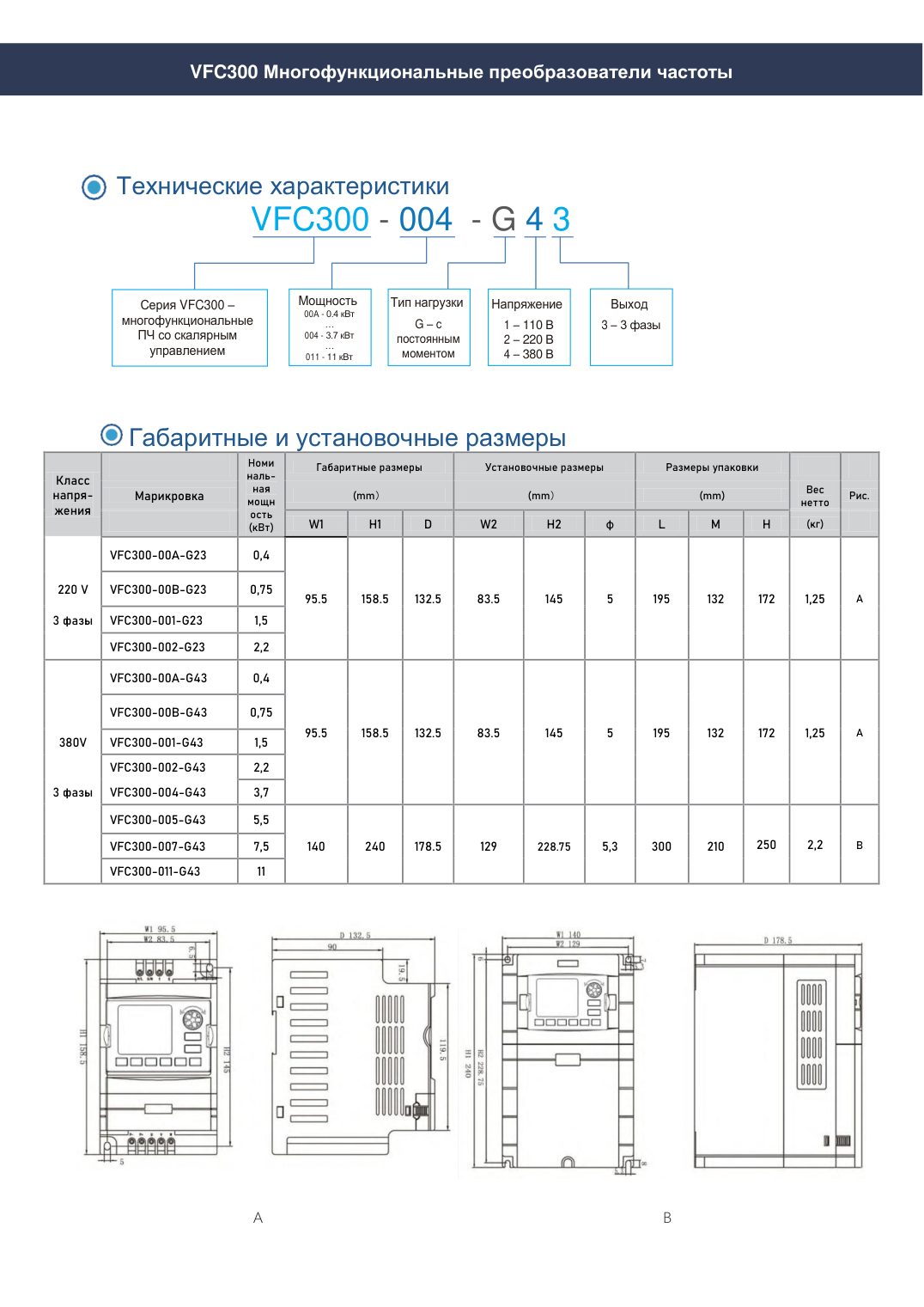 Частотный преобразователь SPUTNIK VEMAX VFC400-090/110-GP43, 90/110 кВт, 380 В 3ф