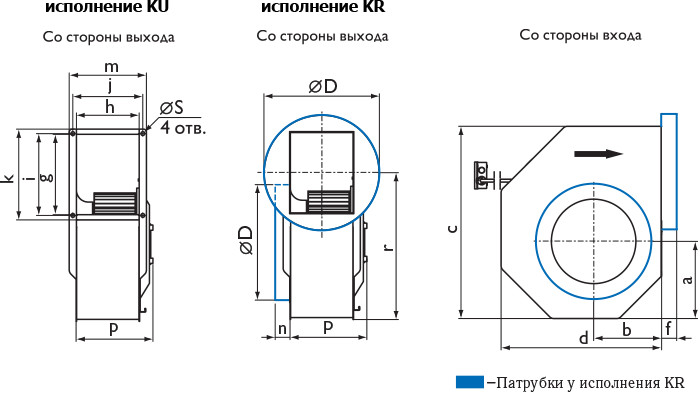 Центробежные вентиляторы Ostberg RFT 355