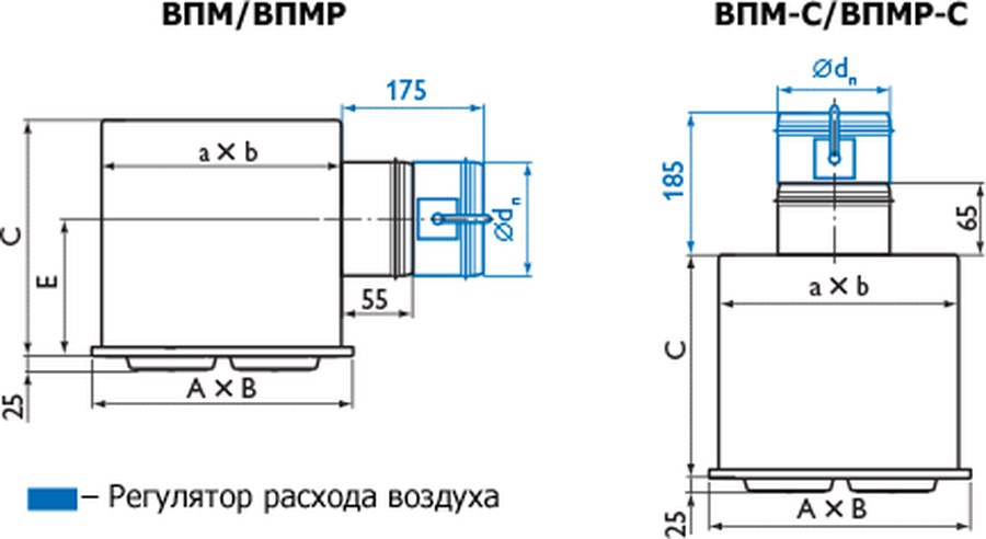 Панельные веерные воздухораспределители ВПМ