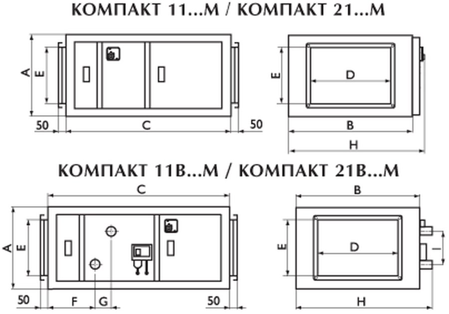 Приточные установки Компакт 2127М