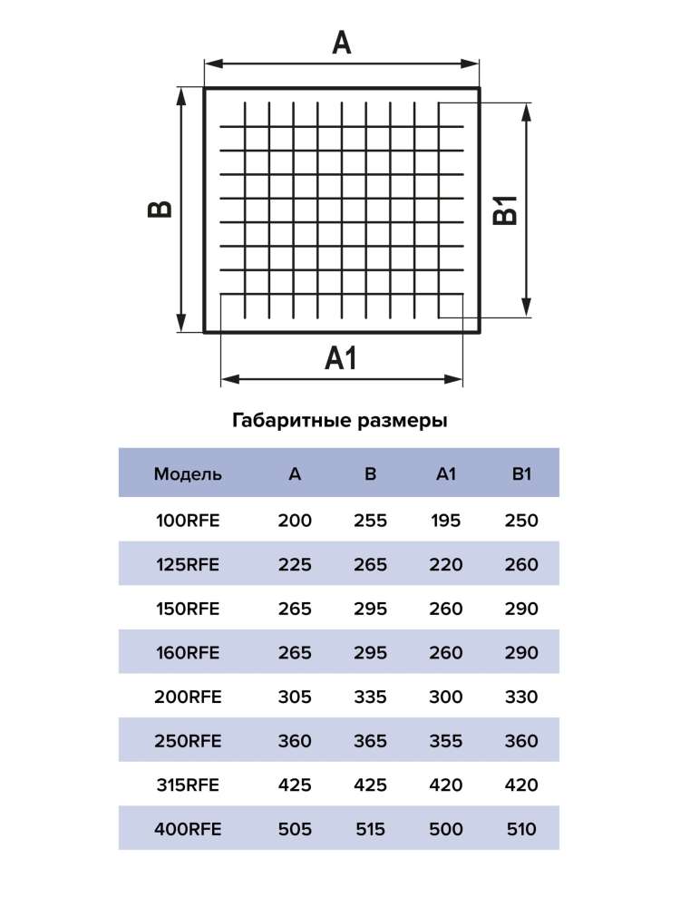 Элемент для фильтра FBG RFE D200 G4 ERA PRO