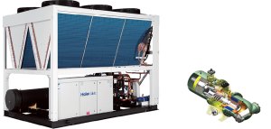 Винтовой чиллер Haier CI0530PANF с воздушным охлаждением, ведущий модуль