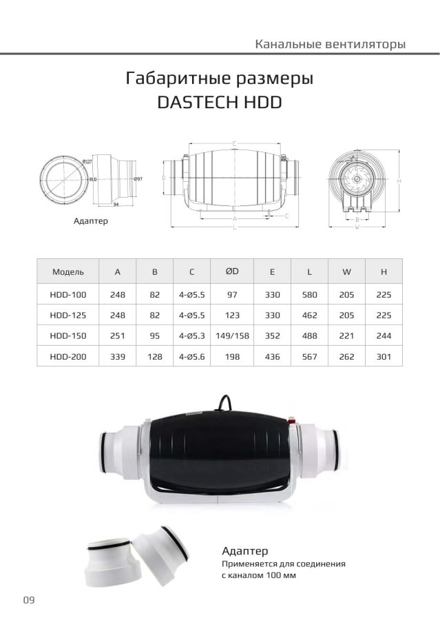 Канальный вентилятор Dastech HDD-200PWZC, Ø200 мм, 840 м³/ч