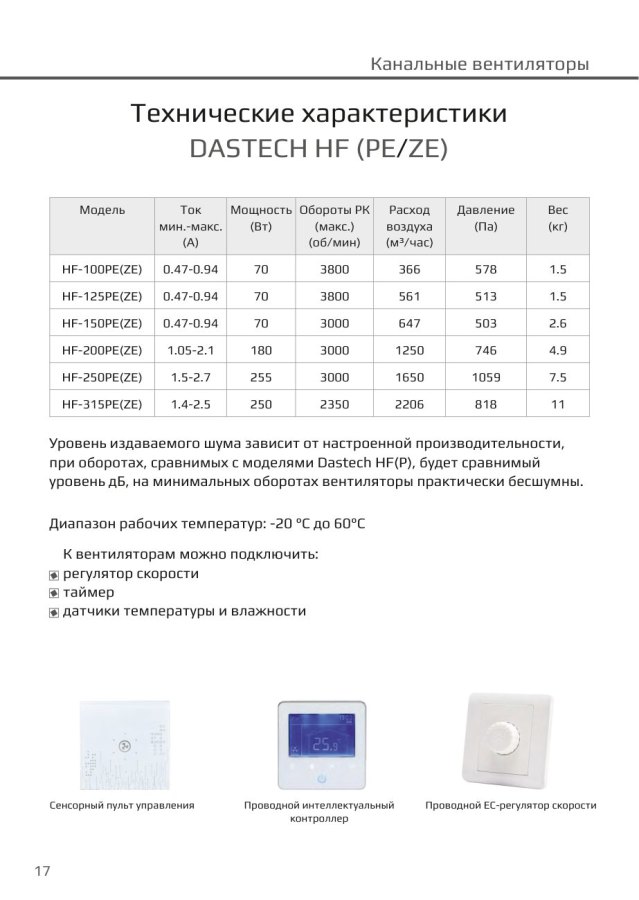 Канальный вентилятор Dastech HF-315PE, Ø315 мм, 2206 м³/ч
