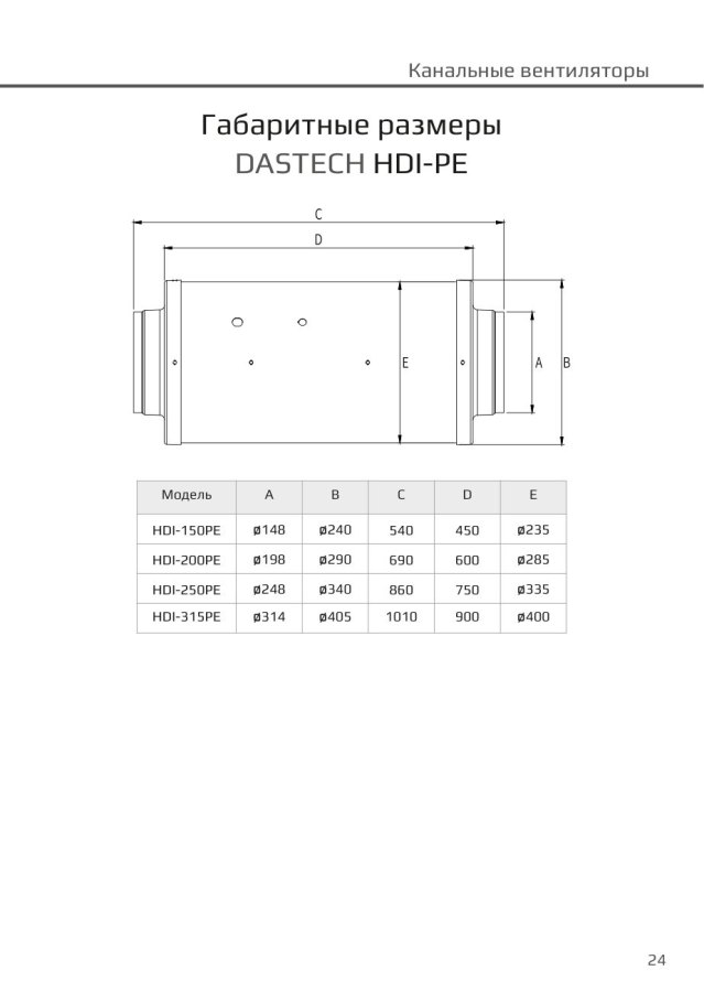 Канальный вентилятор Dastech HDI-200PE, Ø200 мм, 1230 м³/ч