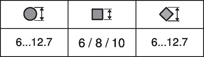 CM24-SR-L — Диапазон захвата вала