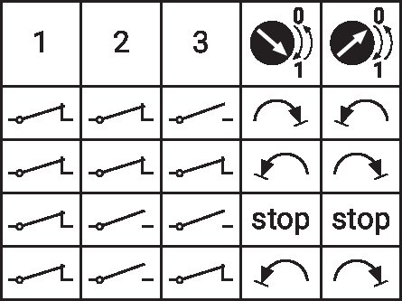 NM24A-S — Схема подключения