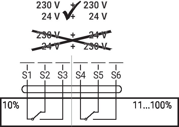 SF24A-SZ-S2 — Вспомогательный переключатель