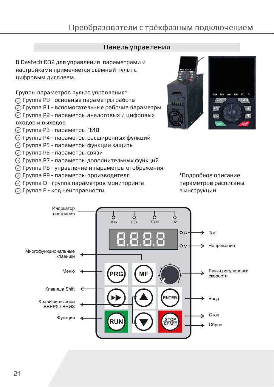 Панель управления D32 Dastech D32-T3-132G/160P
